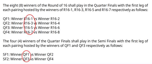 免费体育直播-​亚冠东亚大区八强产生 淘汰赛对阵28日抽签敲定